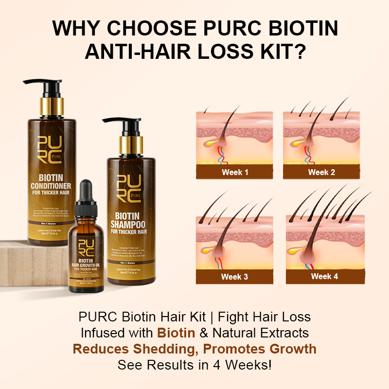 PURC Biotin Hair Growth Oil Sh - đánh giá và giá Biotin Hair Growth