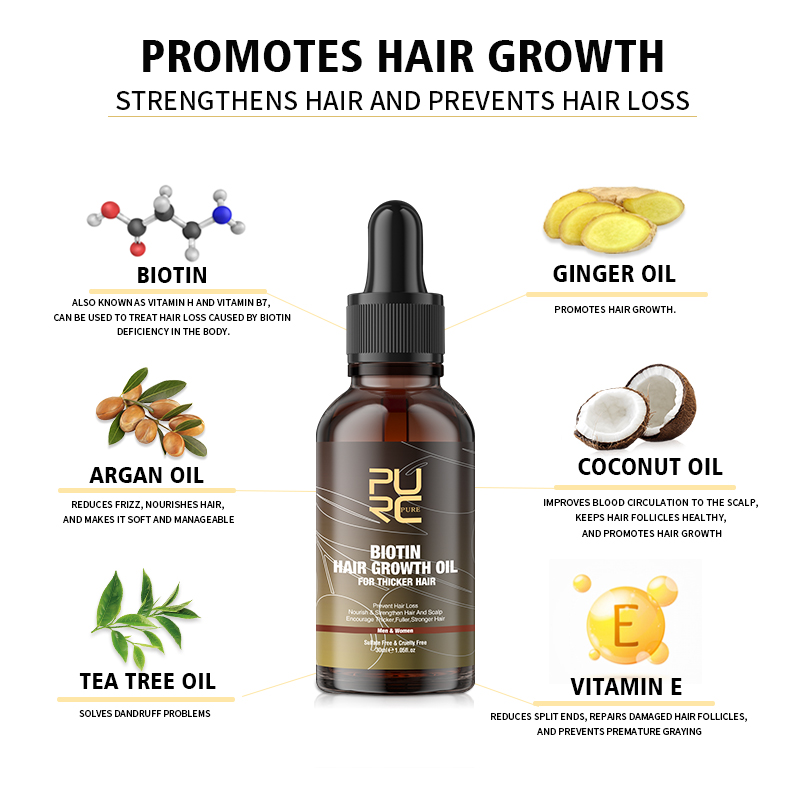 PURC Biotin Hair Growth Oil Sh - đánh giá và giá Biotin Hair Growth