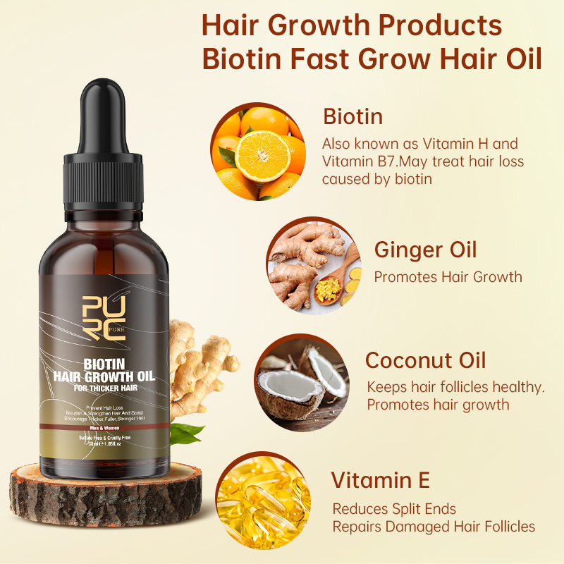 PURC Smoothing Hair Scalp Trea - đánh giá và giá Biotin Hair Growth